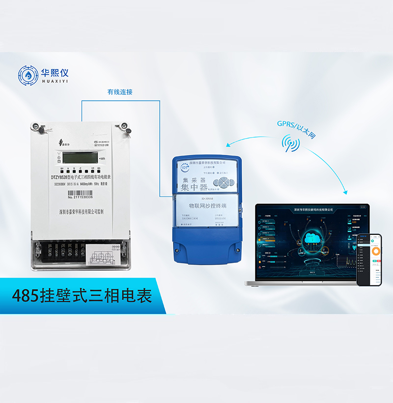 485壁掛式三相電表